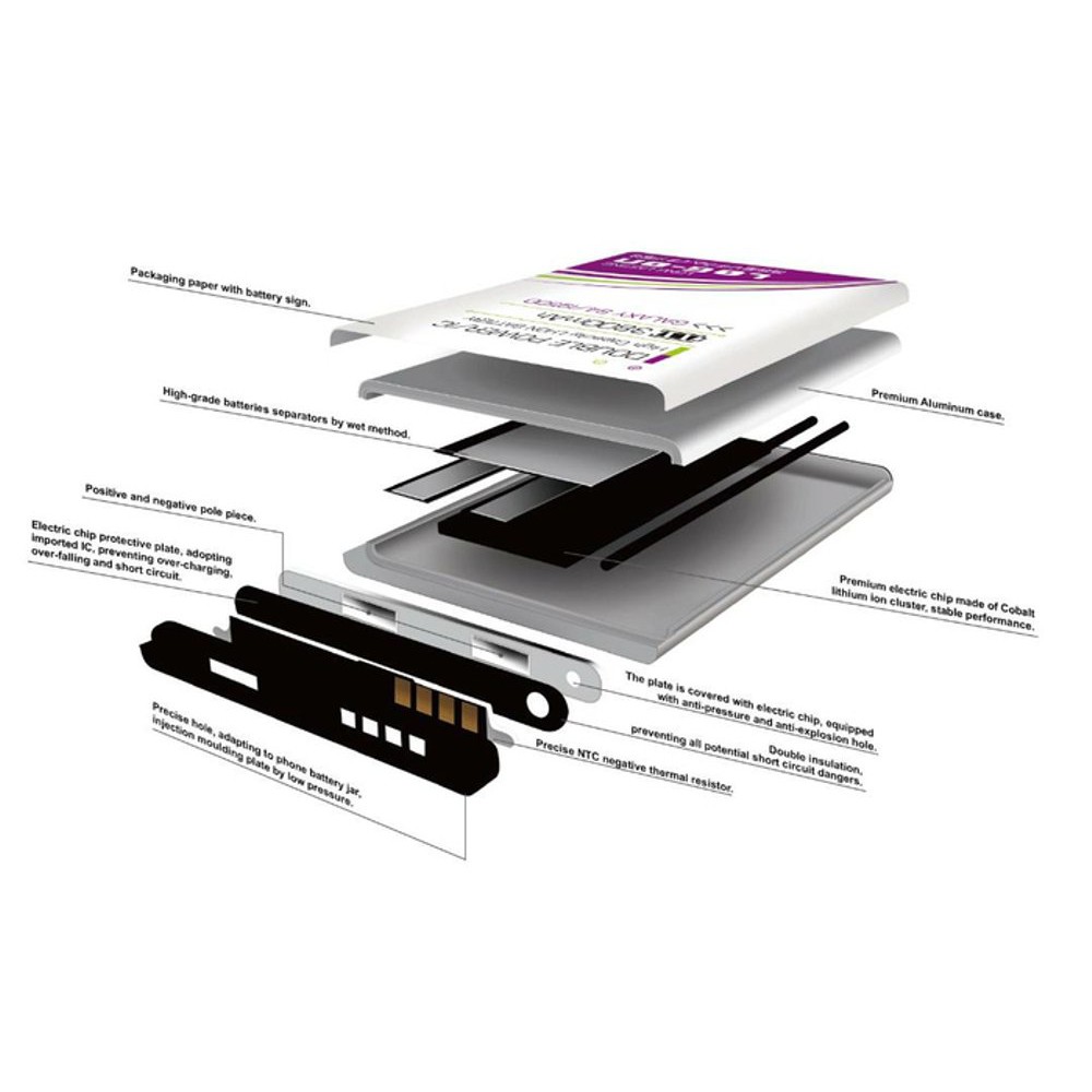 Baterai Brandcode B77 Batre Mate 7 Battery Brand Code B77 LOG-ON Doubl