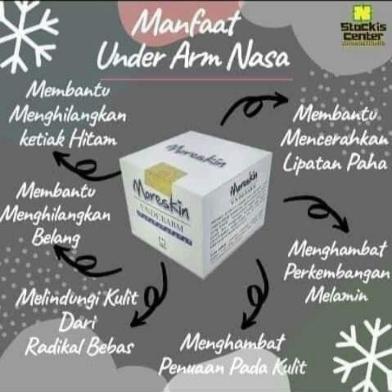 Underarm