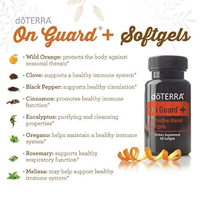 DOTERRA ON GUARD SOFT GEL