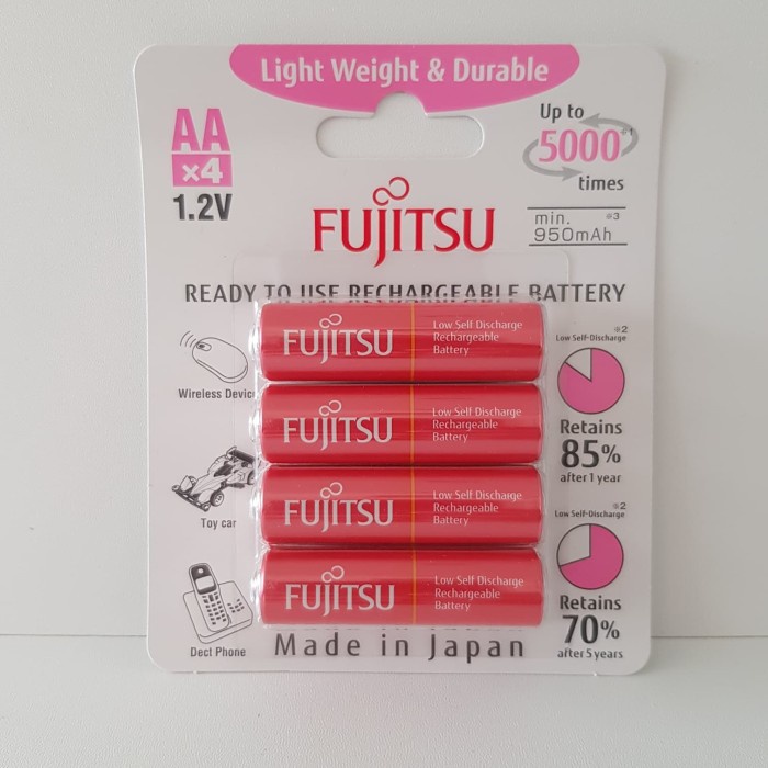 New Batere Fujitsu Isi 4