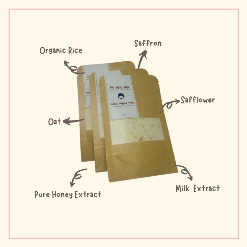 Honey Saffron Mask