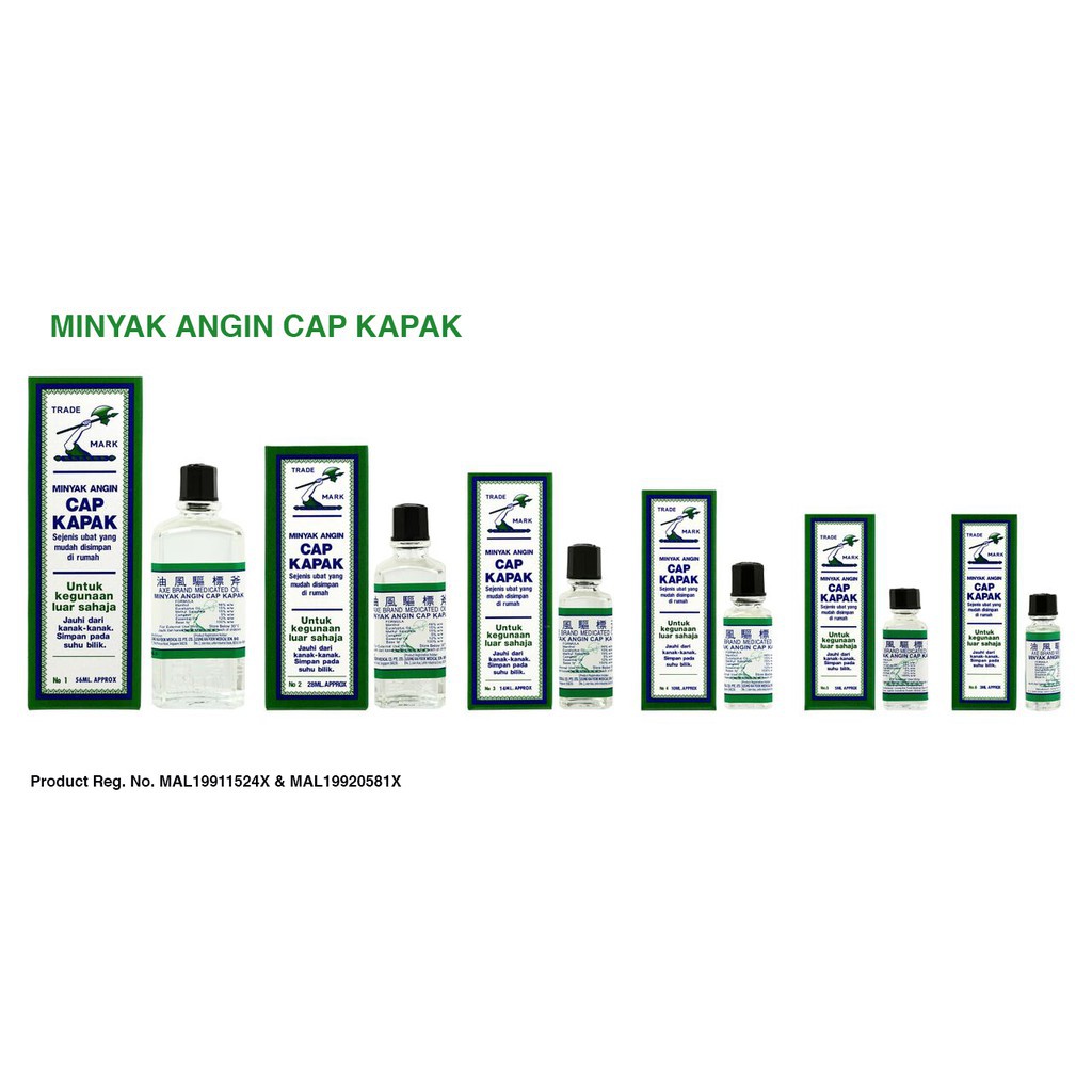 Minyak Angin Cap Kapak 5ml.