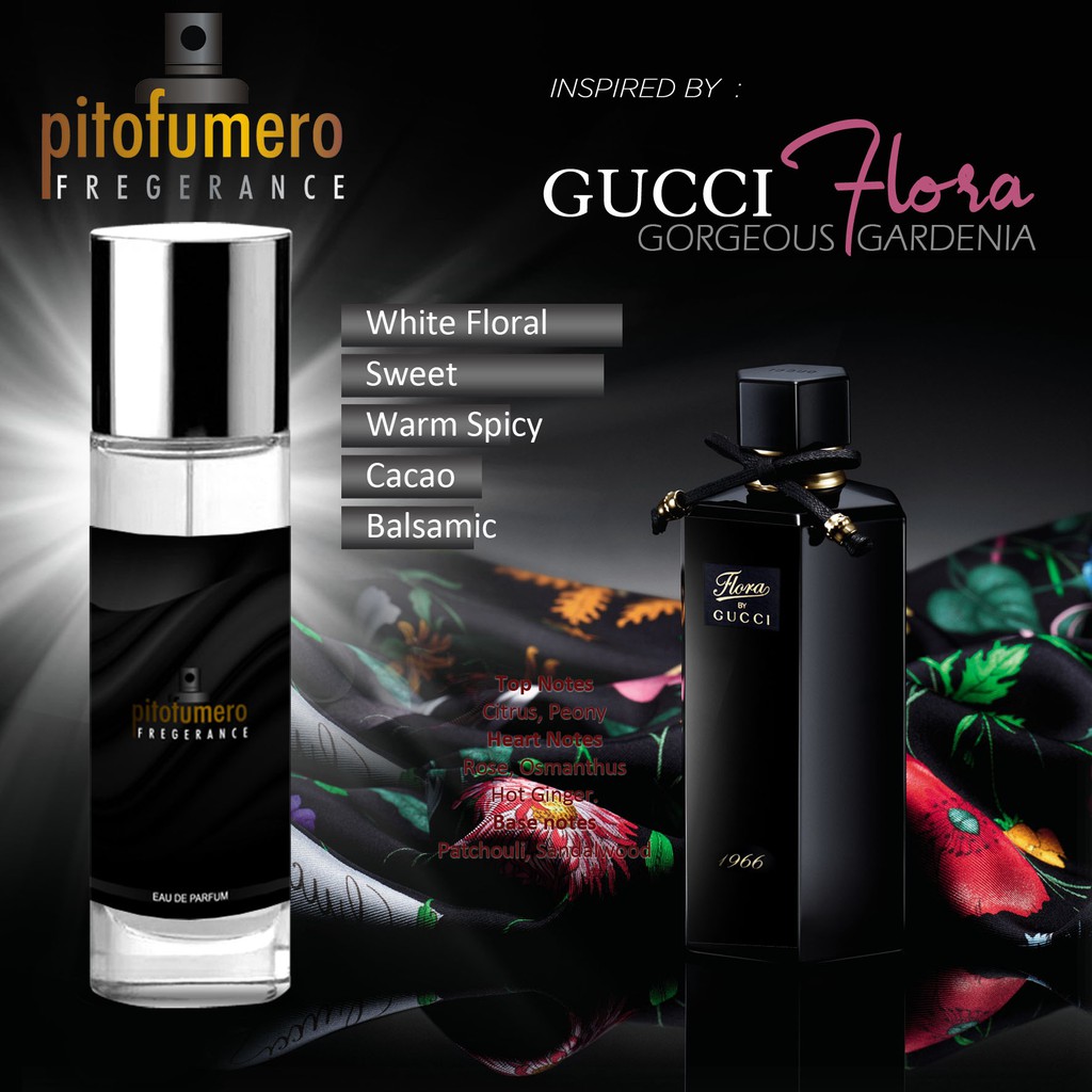 GUCCI FLORA - INSPIRED BY PITOFUMERO