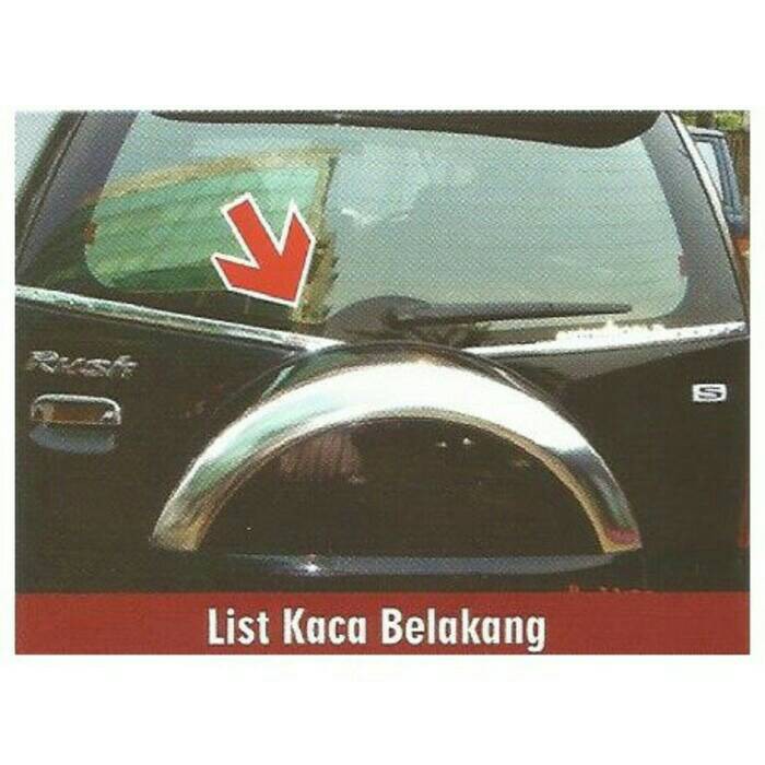 LIST KACA BELAKANG RUSH & TERIOS