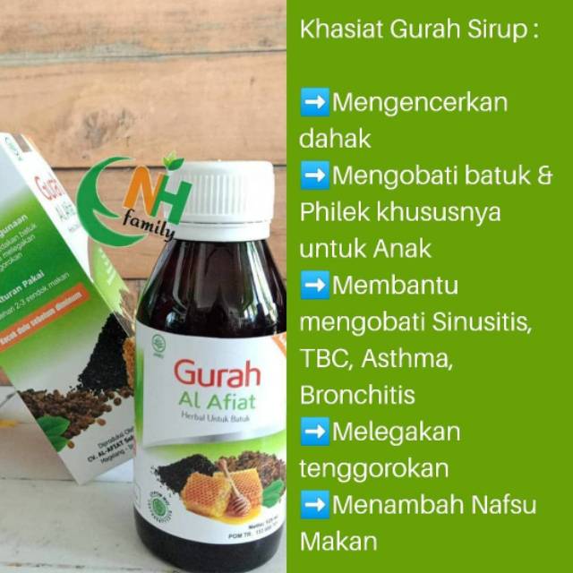Gurah Al-Afiat