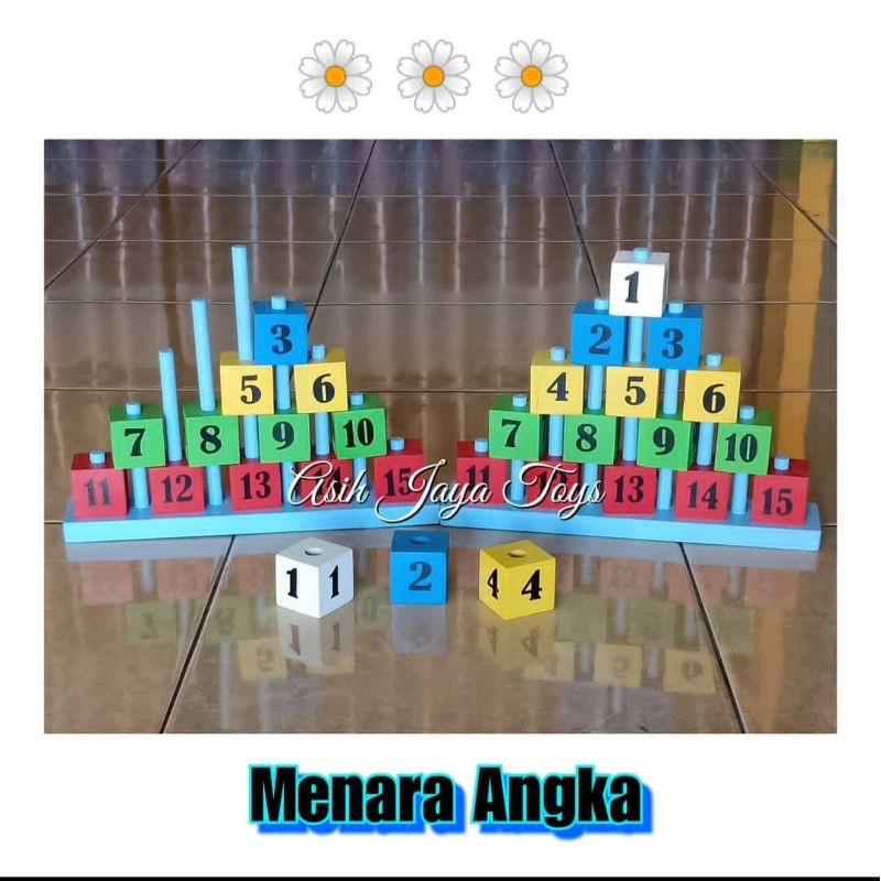 Piramida Angka