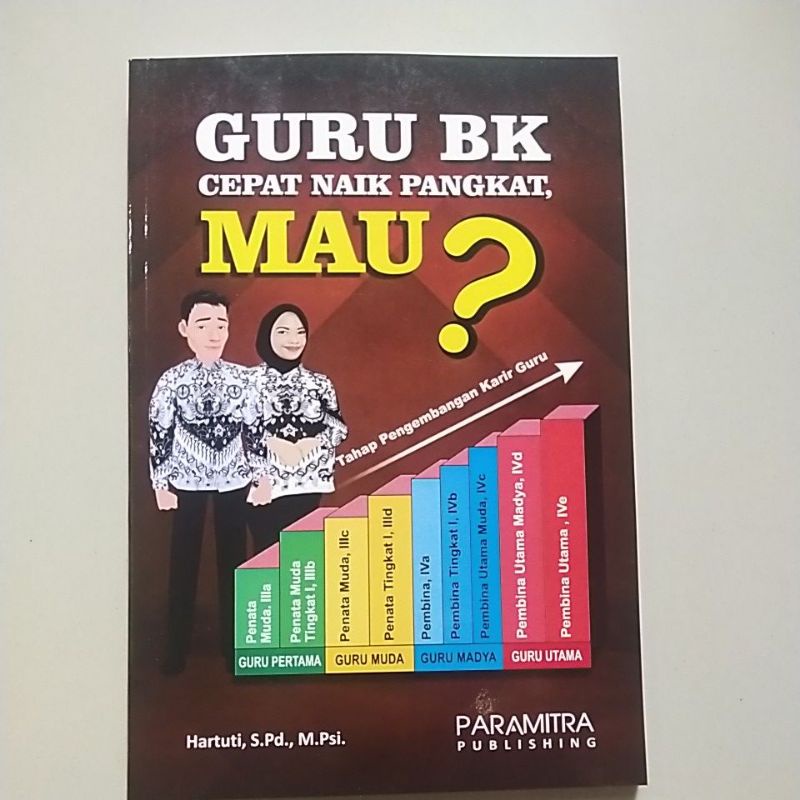 Guru BK naik pangkat Mau?..dilengkapi cd