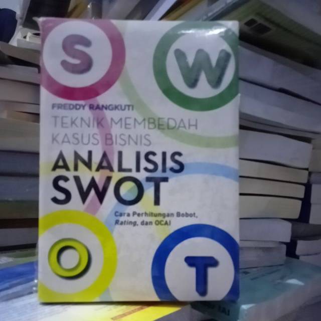 Analis swot