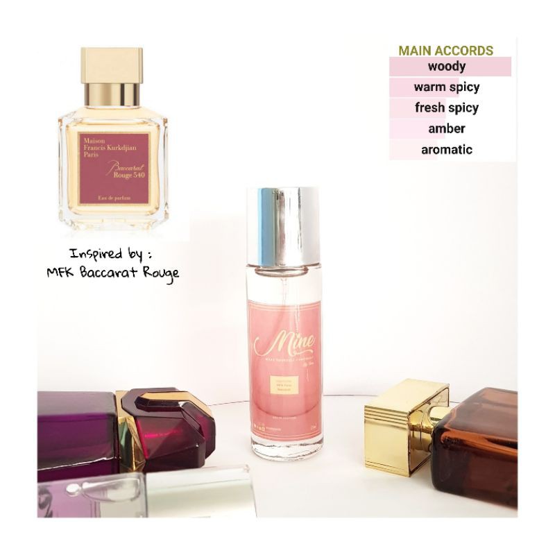 Parfum Baccarat Rouge Inspired by MFK