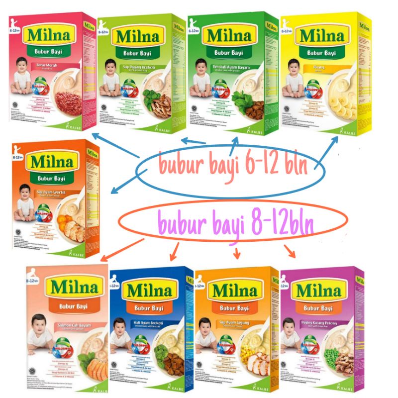 MILNA BUBUR BAYI 6+ 8+