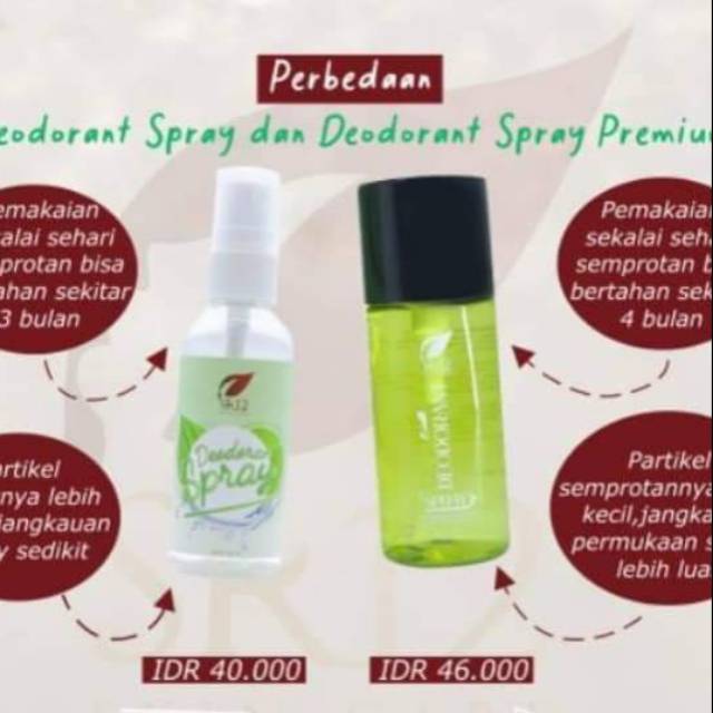 deodorant spray