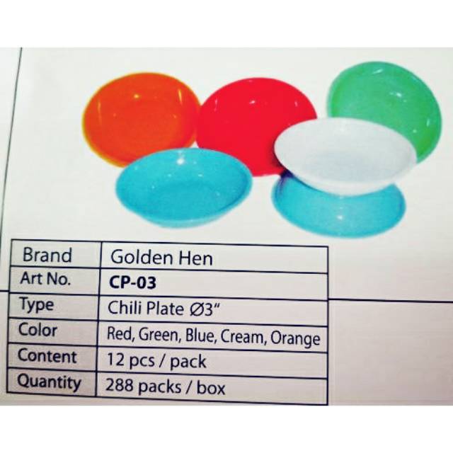 plate masker kecil