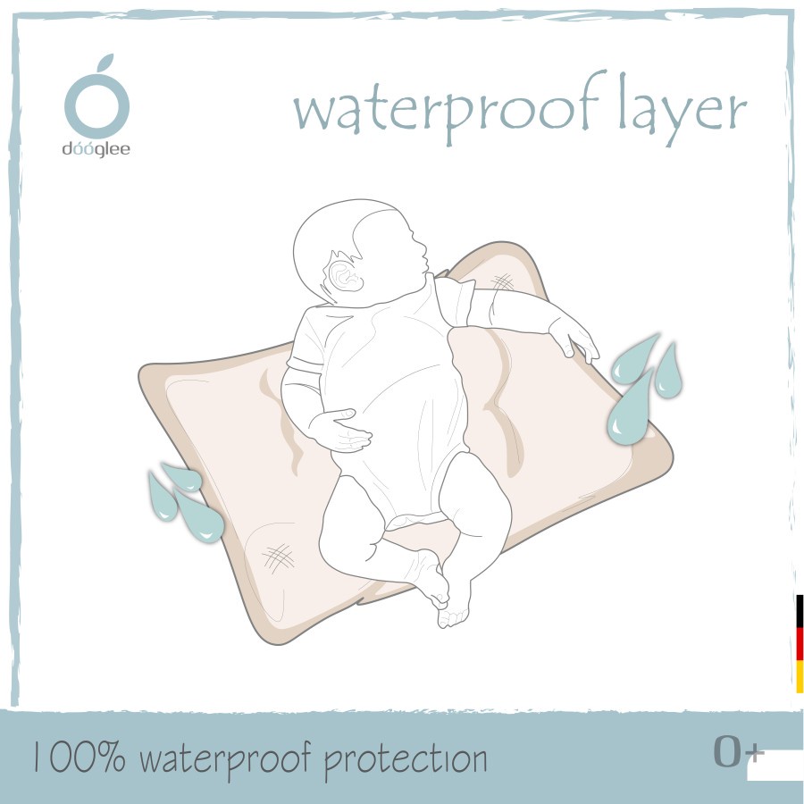 Dooglee Waterproof Layer / Perlak Bayi