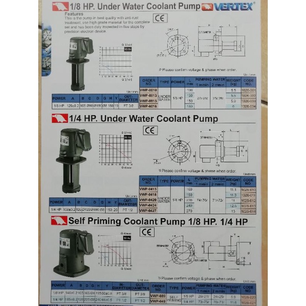 vertex self spriming coolant pump vwp-089