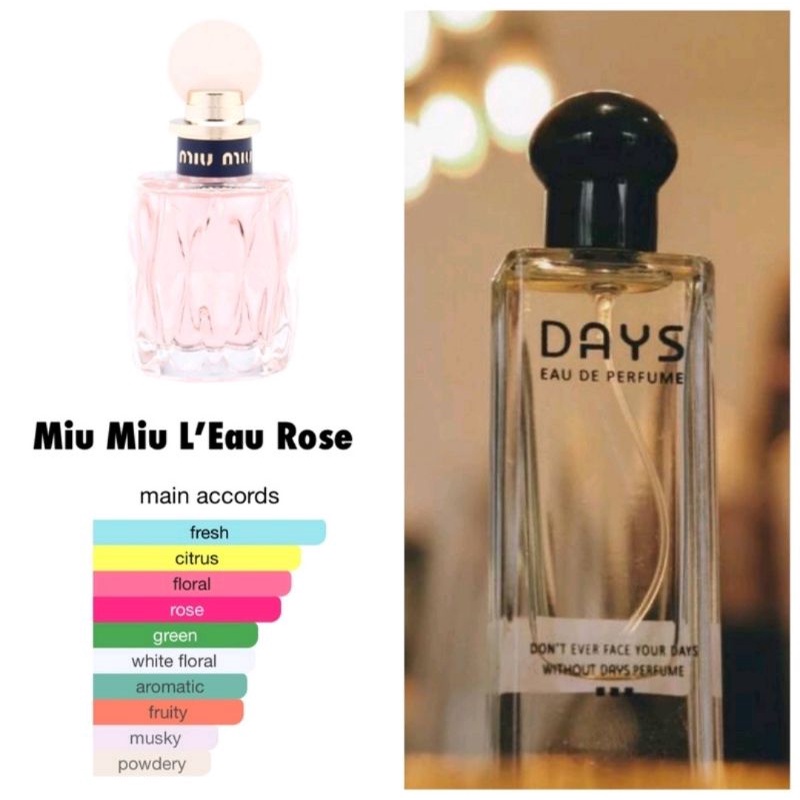 Miu Miu L'Eau Rose DUPE/INSPIRED PARFUM
