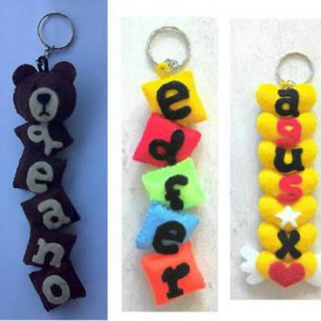 Ganci nama