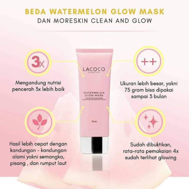 Watermelon glow mask