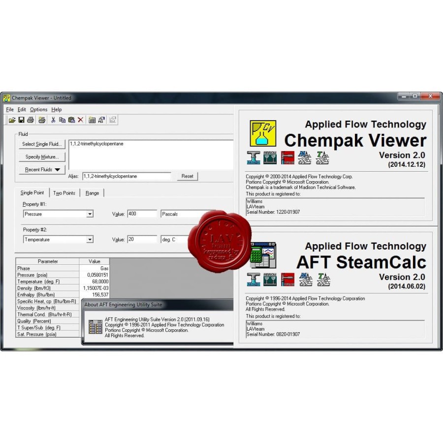 Applied Flow Technology ChemPak Viewer v2.0