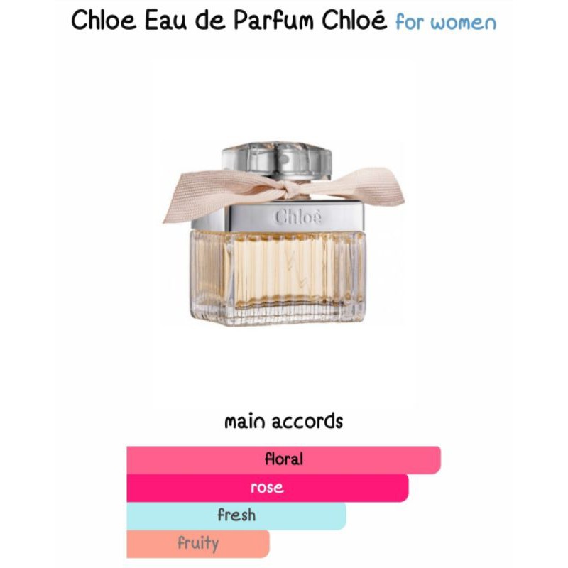 Chloe EDP
