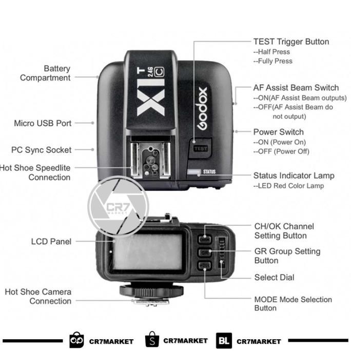 TRIGGER GODOX XIT-S TTL FOR SONY