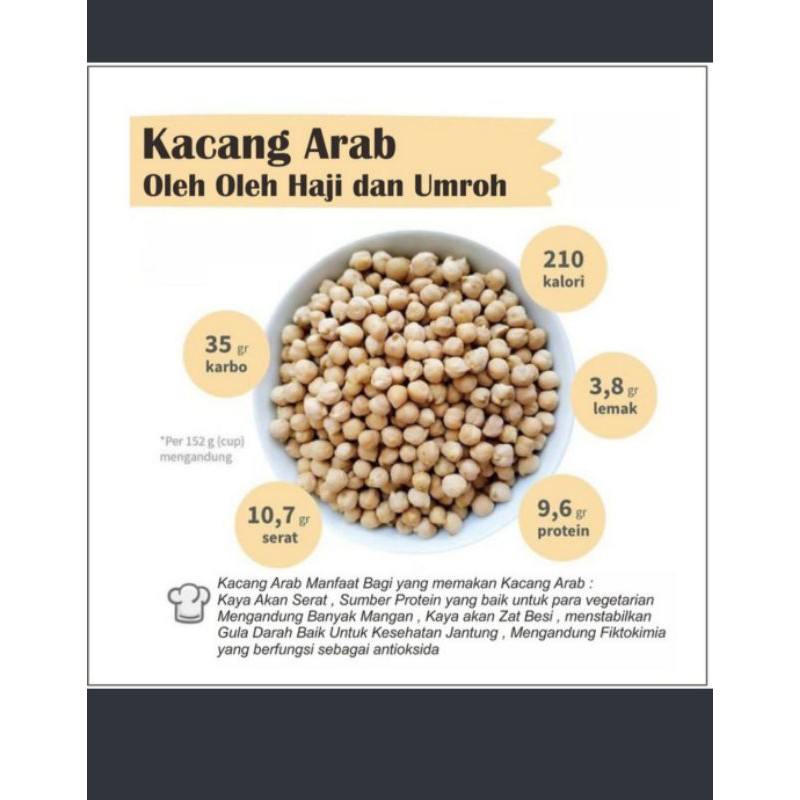 KACANG ARAB