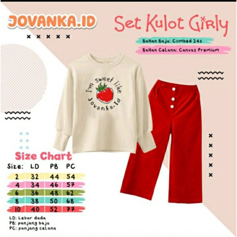 set kolut anak size 6