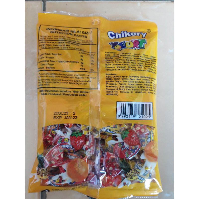 Chikory