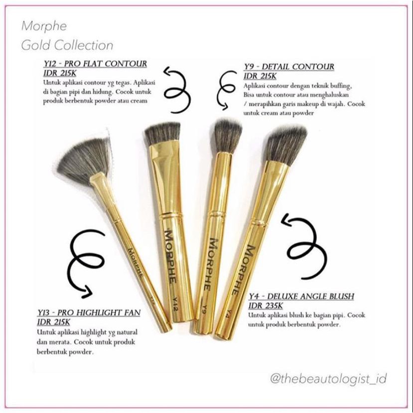 Morphe Gilded Collection