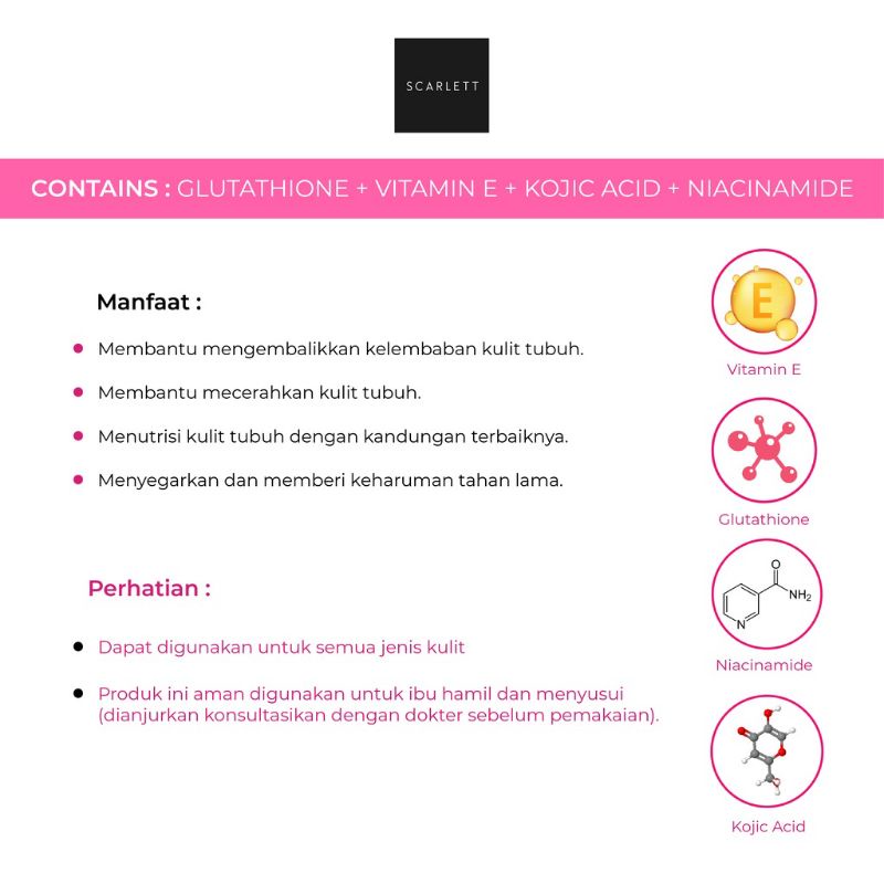 Bodylotion