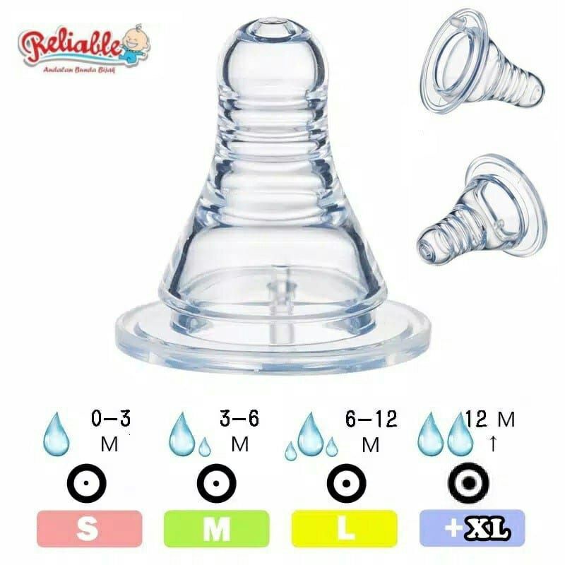 Nipple Peristaltic by Reliable