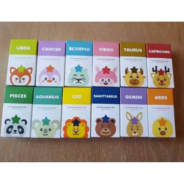 Parfum zodiak miniso