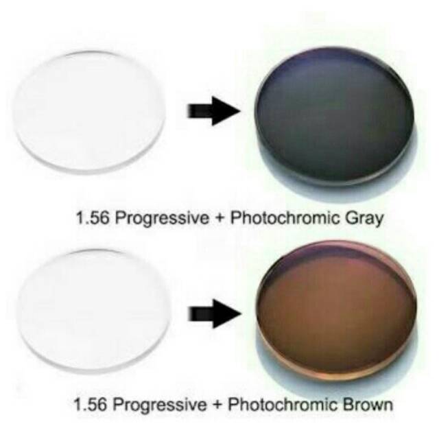 Lensa Kacamata Progressive / Progresif Photocromic