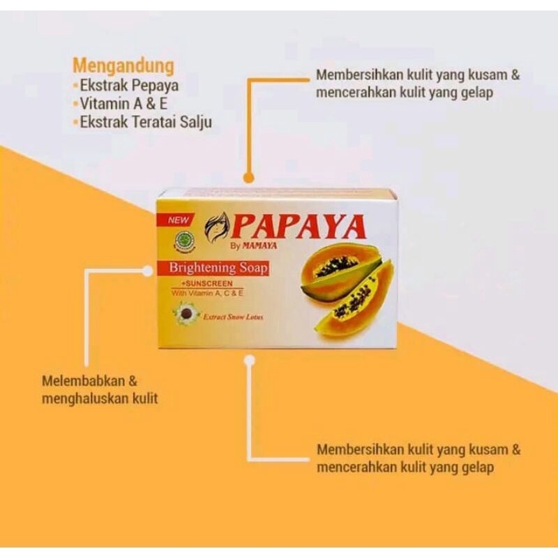 SABUN PAPAYA BPOM