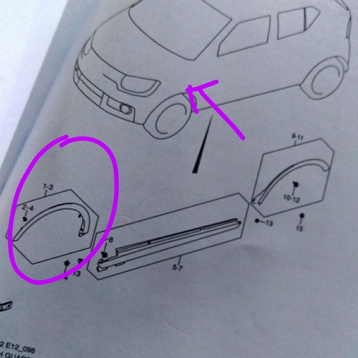 Lis fender roda depan Ignis