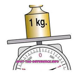 pesanan 1kg