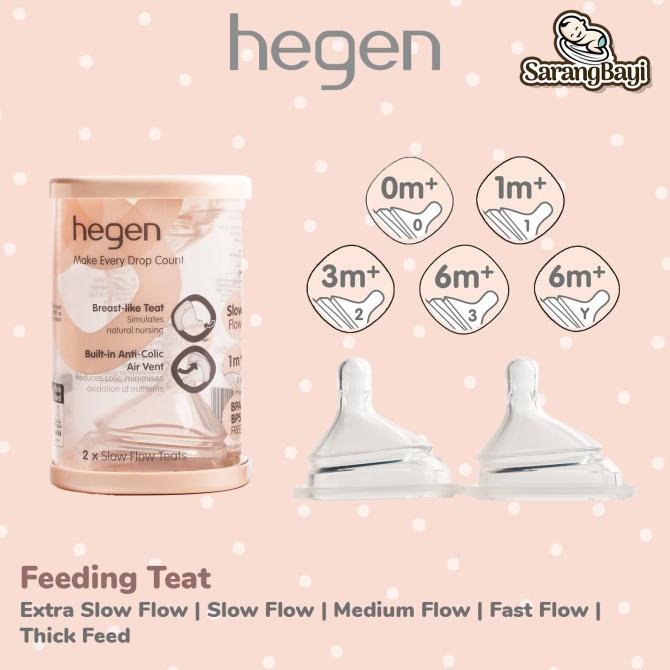 Hegen Teat Extra Dot Bayi
