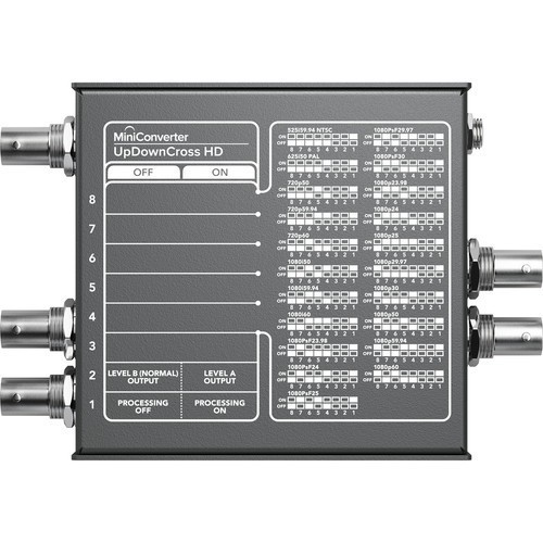 Blackmagic Design Mini Converter Updowncross Hd