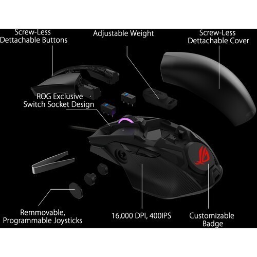 Asus Rog Chakram Core Wired Gaming Mouse (Black)