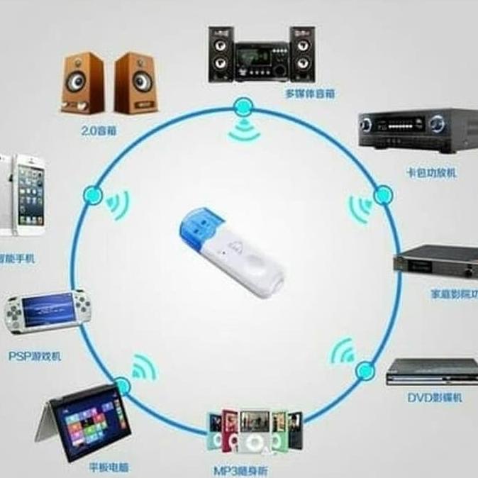 Ojlo*282 *Cod*Bluetooth Speaker Audio Dongle Bt 208 / Receiver