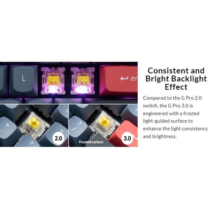 Gateron G Pro 3.0 Switch - 110 Pcs