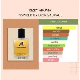 RA Parfum - Dior Sauvage