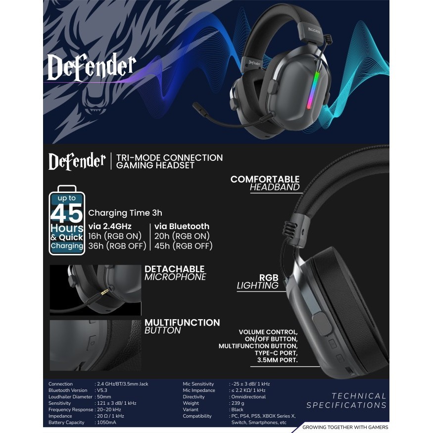 Sades Defender Headset Gaming Wireless Bluetooth 3In1 Connection
