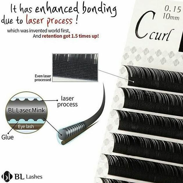 BLINK EYELASH EXTENSION