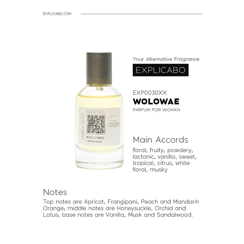 Explicabo Parfume - Wolowae