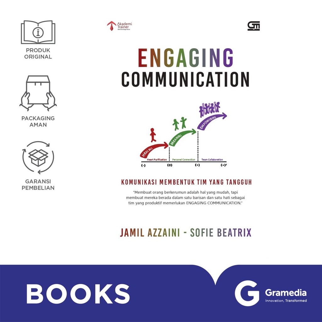 Engaging Communication (Jamil Azzaini dan Sofie Beatrix)