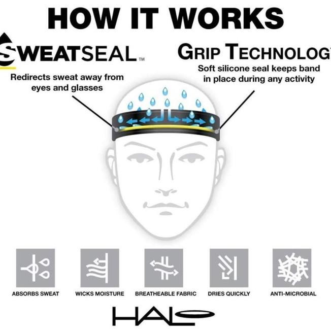 Halo Ii Pullover Headband - Navy