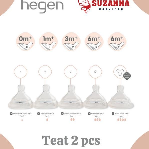 Hegen Teat Dot Bayi 2Pc