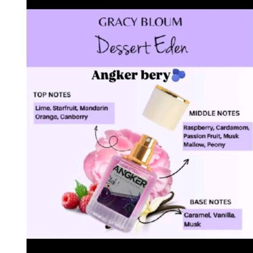MINI PARFUME ANGKER BERRY