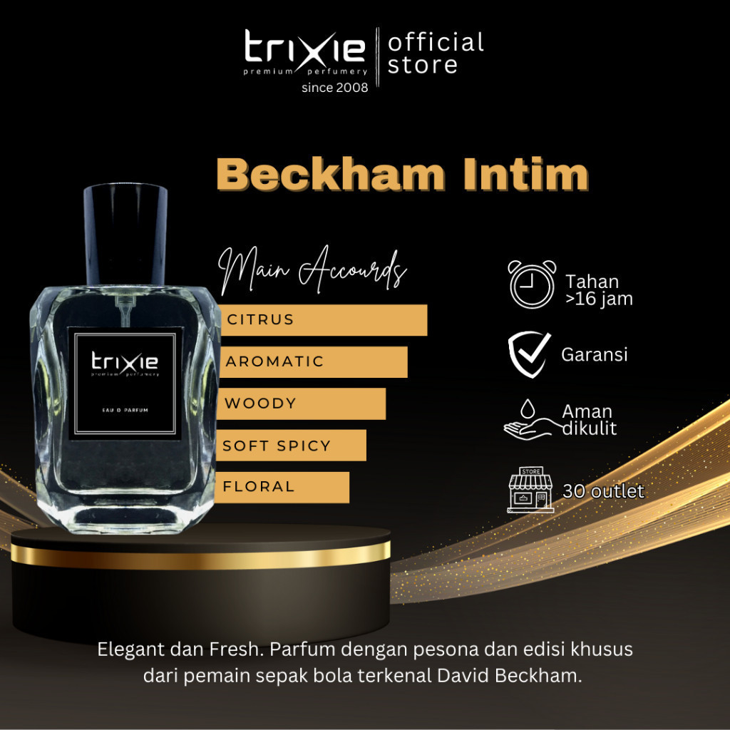 Trixie Perfumery Beckham Inspired