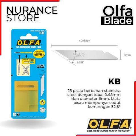 Plash- Refill Blade Olfa Kb